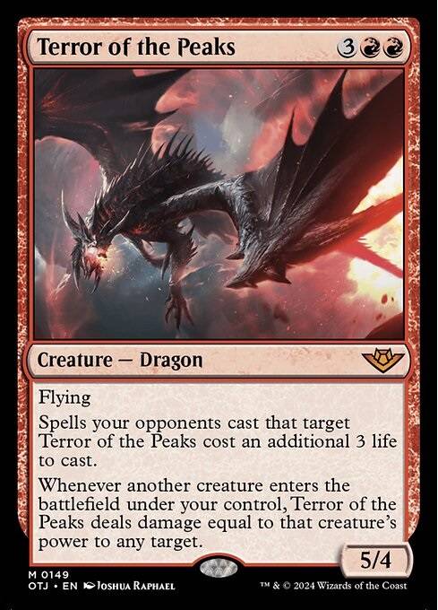 The 20 Strongest Dragons In Magic: The Gathering, Ranked The 20 Strongest Dragons In Magic: The Gathering, Ranked