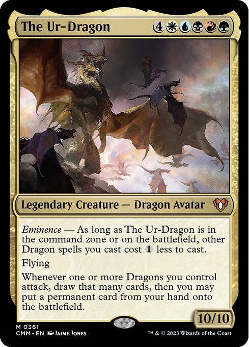 The 20 Strongest Dragons In Magic: The Gathering, Ranked The 20 Strongest Dragons In Magic: The Gathering, Ranked