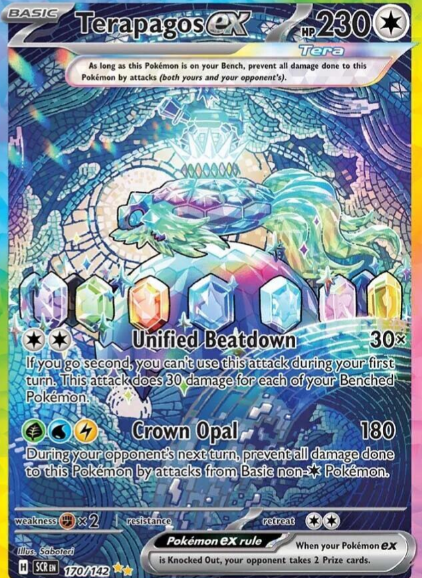 Pokmon TCG: All Sets From 2024, Ranked Pokmon TCG: All Sets From 2024, Ranked