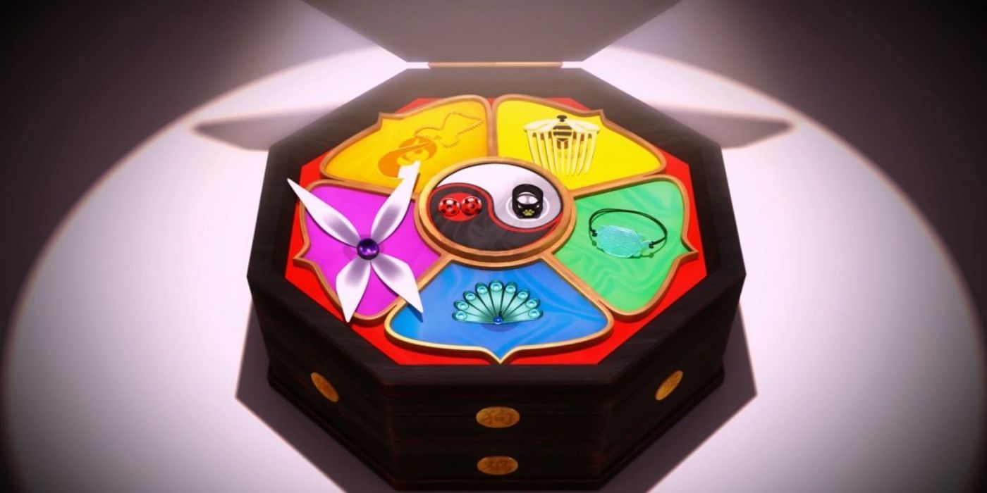 What Is the Miracle Box in Miraculous Ladybug?