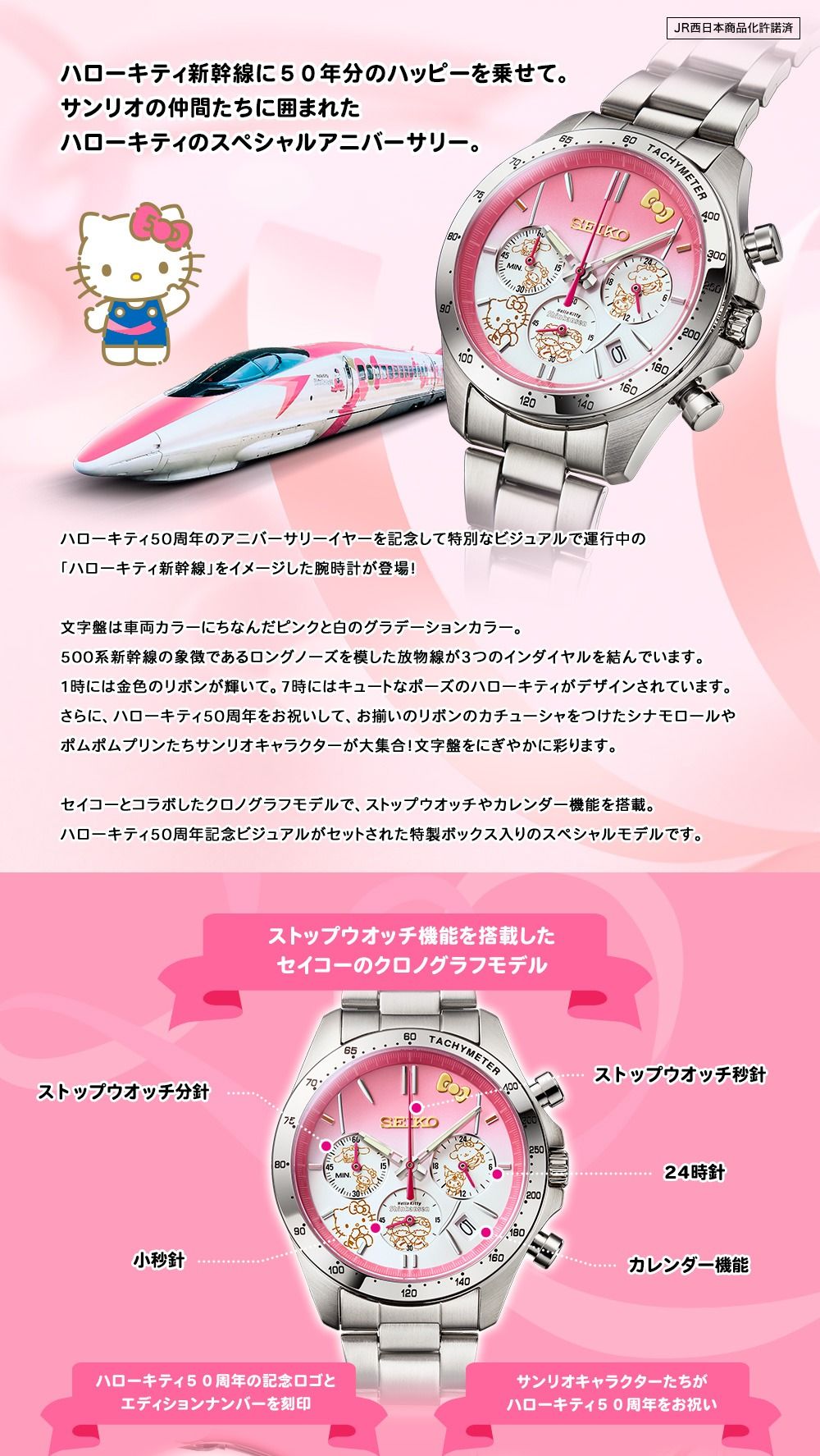 Seiko Reveals New Hello Kitty Bullet Train Watch for 50th