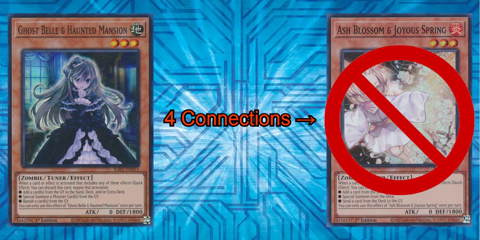 blue eyes white dragon deck yugioh duel links Blue-Eyes White Dragon Set #2 (Anime Art) - 8 cards set