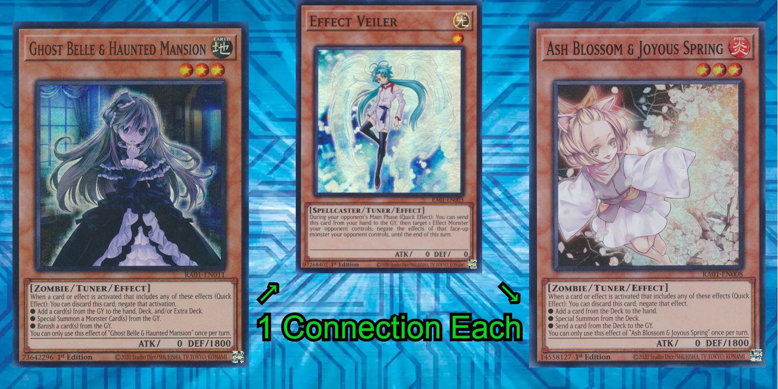 This Single Card in Yu-Gi-Oh Can Completely Change Your Game - If You Know  How to Use It
