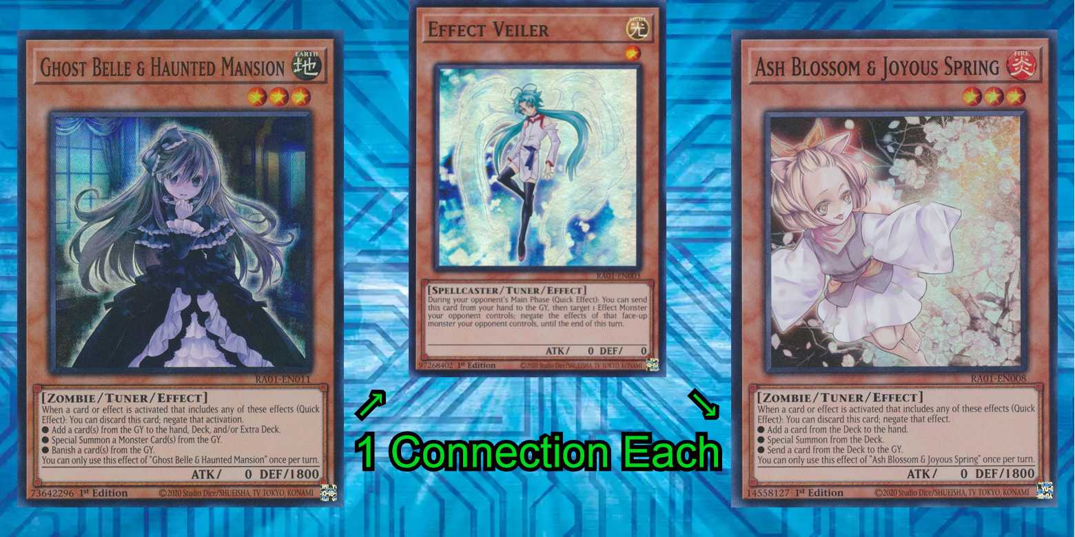 This Single Card in Yu-Gi-Oh Can Completely Change Your Game - If You Know How to Use It This Single Card in Yu-Gi-Oh Can Completely Change Your Game - If You Know How to Use It