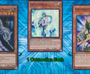 This Single Card in Yu-Gi-Oh Can Completely Change Your Game - If You Know How to Use It This Single Card in Yu-Gi-Oh Can Completely Change Your Game - If You Know How to Use It