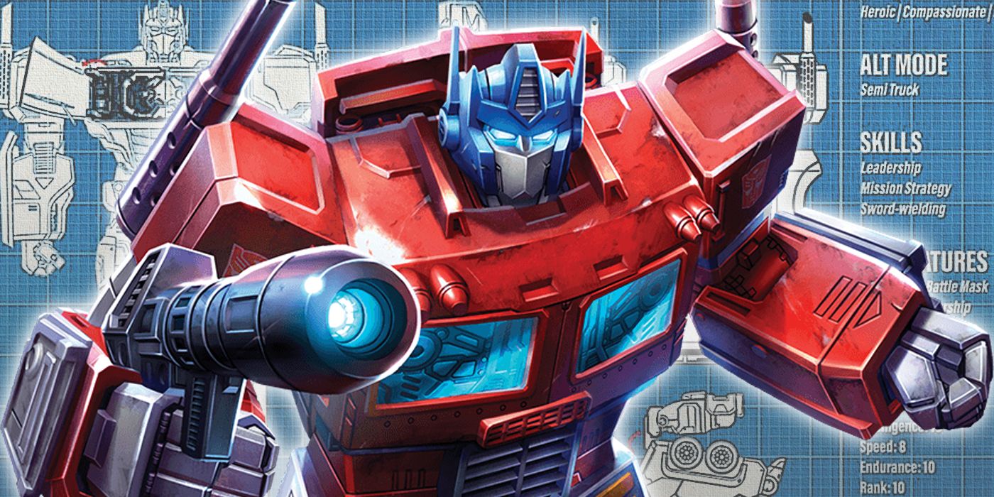 The Transformers Ranking System, Explained