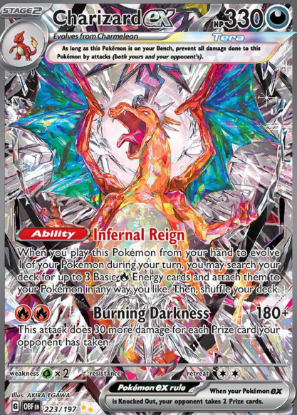 pokemon cards stellar crown Squirtle (148/142) [Scarlet & Violet: Stellar Crown]