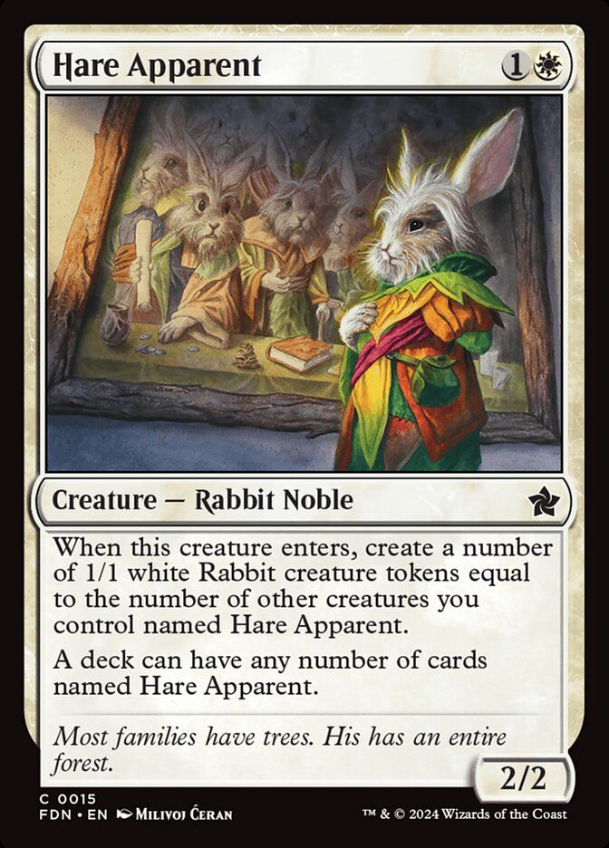 10 Best MTG Build Around Commanders in 2024, Ranked