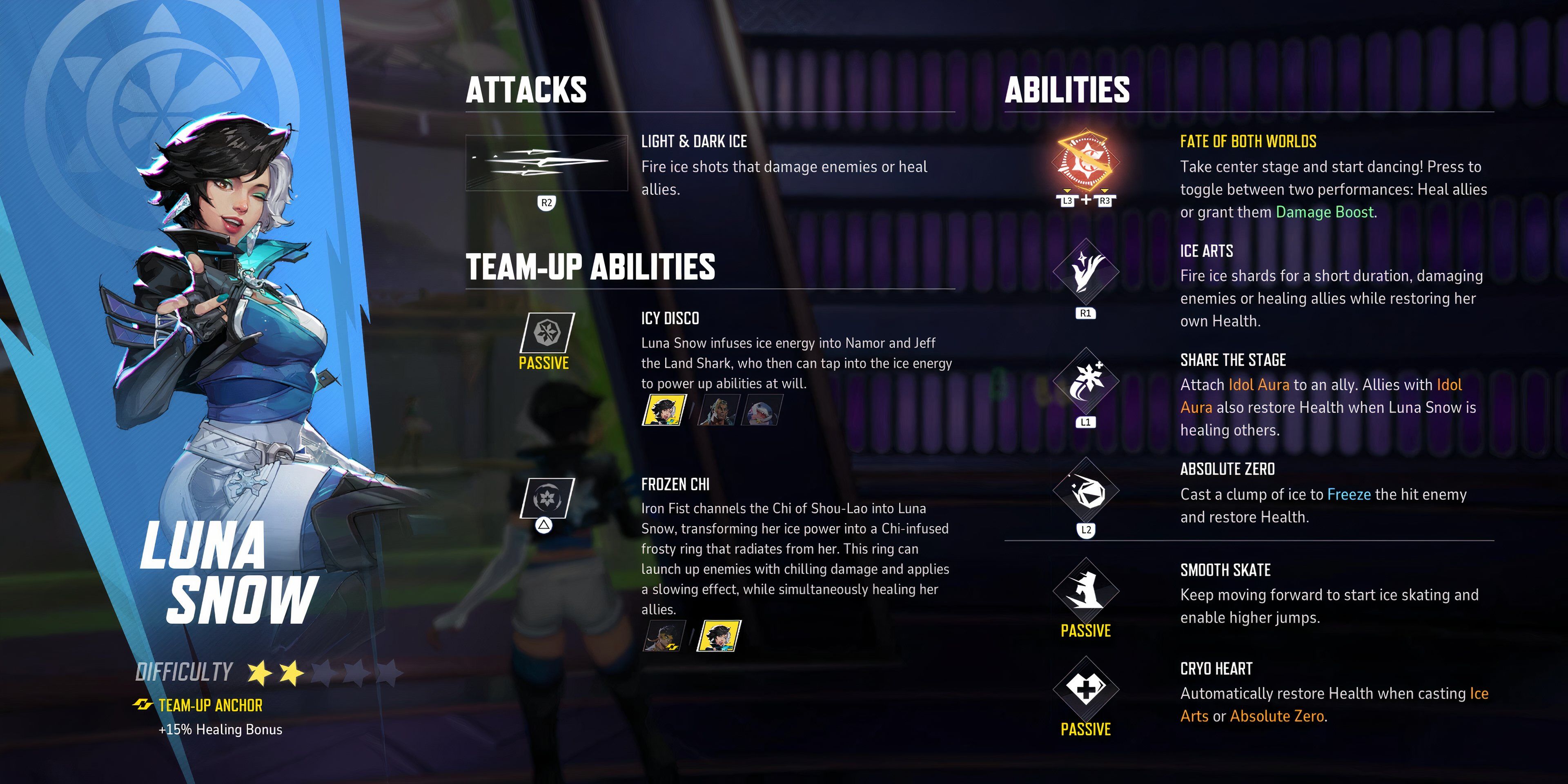 Marvel Rivals: 10 Most Clutch Team-Up Abilities, Ranked