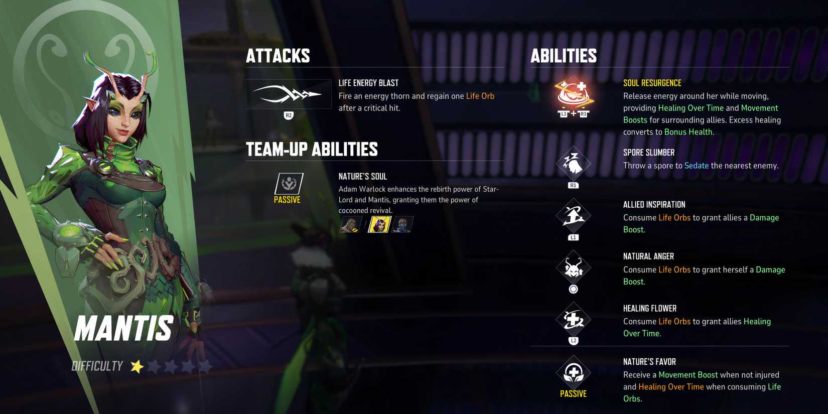 All Marvel Rivals Strategists (& How to Play Them)
