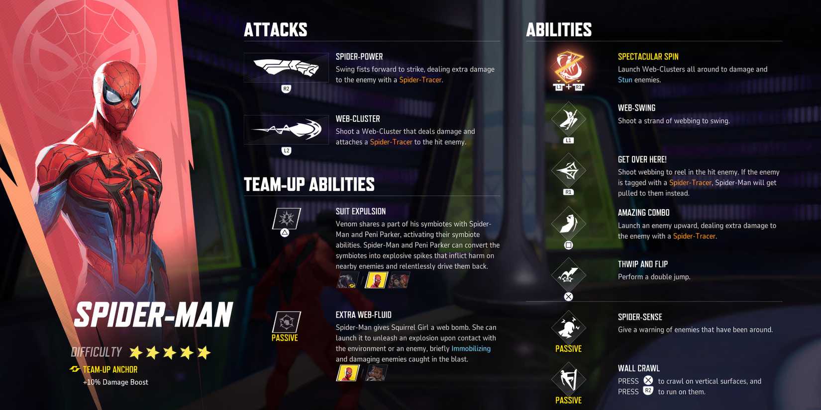 10 Best Marvel Rivals Duelists (& How to Play Them)