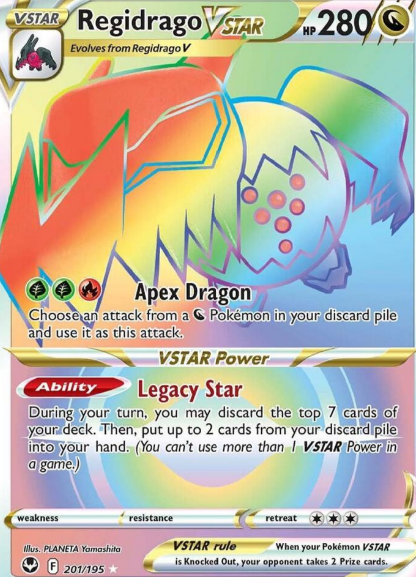 Pokmon TCG: 10 Best Decks from 2024