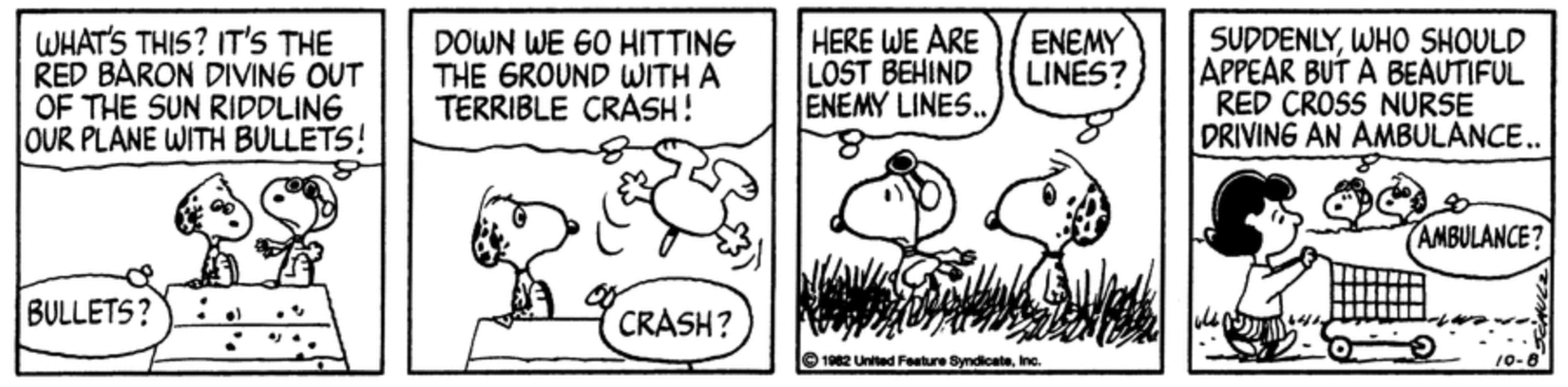 10 Funniest Peanuts Comics Featuring Snoopy's Family, Ranked
