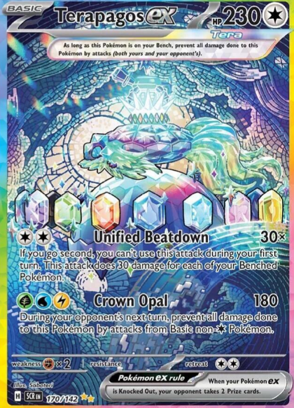 Pokmon TCG: 10 Best Decks from 2024 Pokmon TCG: 10 Best Decks from 2024