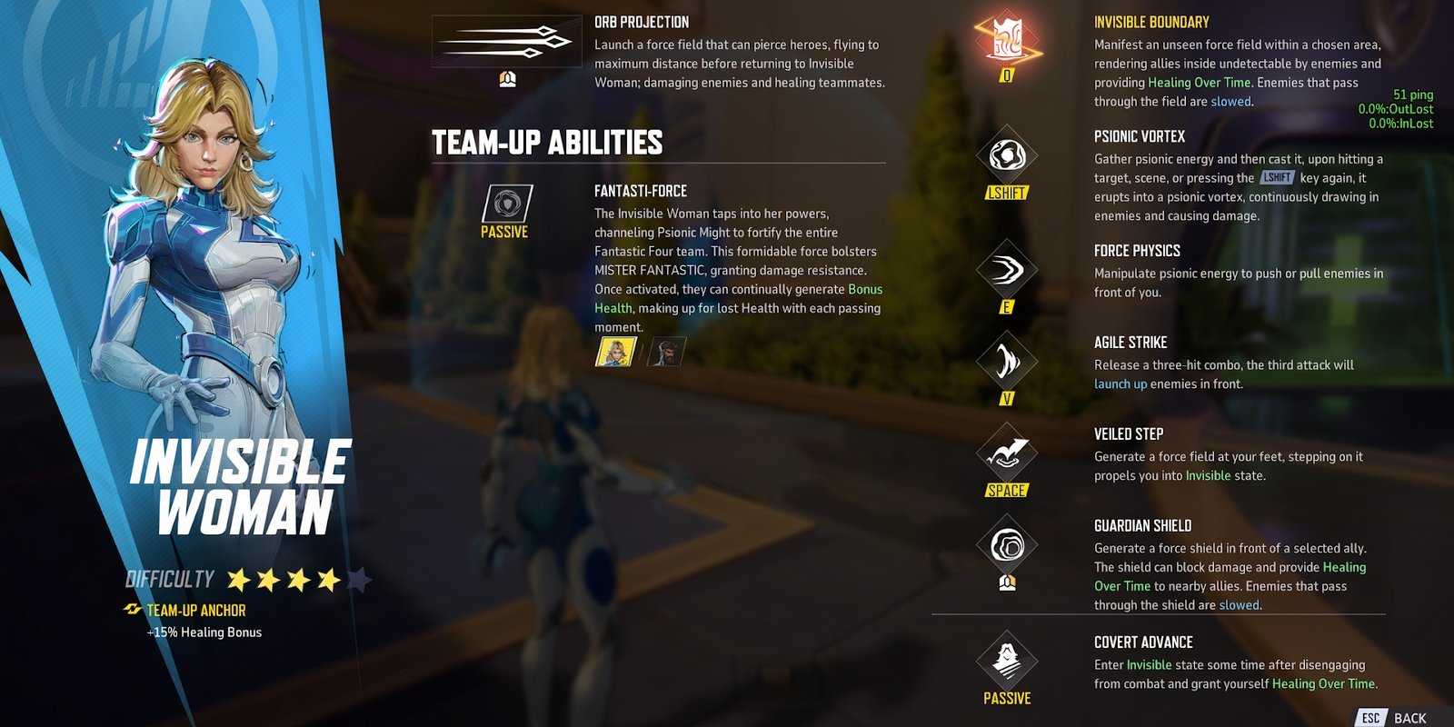 Invisible Woman Icon Rivals Marvel Rivals: How to Play the Invisible Woman