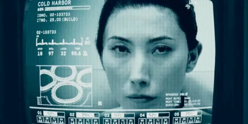 Severance's Four Tempers, Explained (& How Lumon Uses Them)