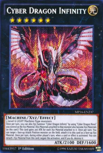 Yu-Gi-Oh!: 10 Best Machine-Type Monsters, Ranked