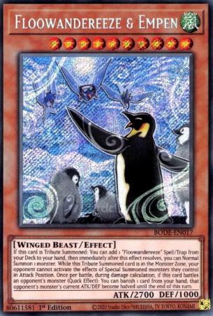 Yu-Gi-Oh!: All Summoning Types, Ranked Yu-Gi-Oh!: All Summoning Types, Ranked