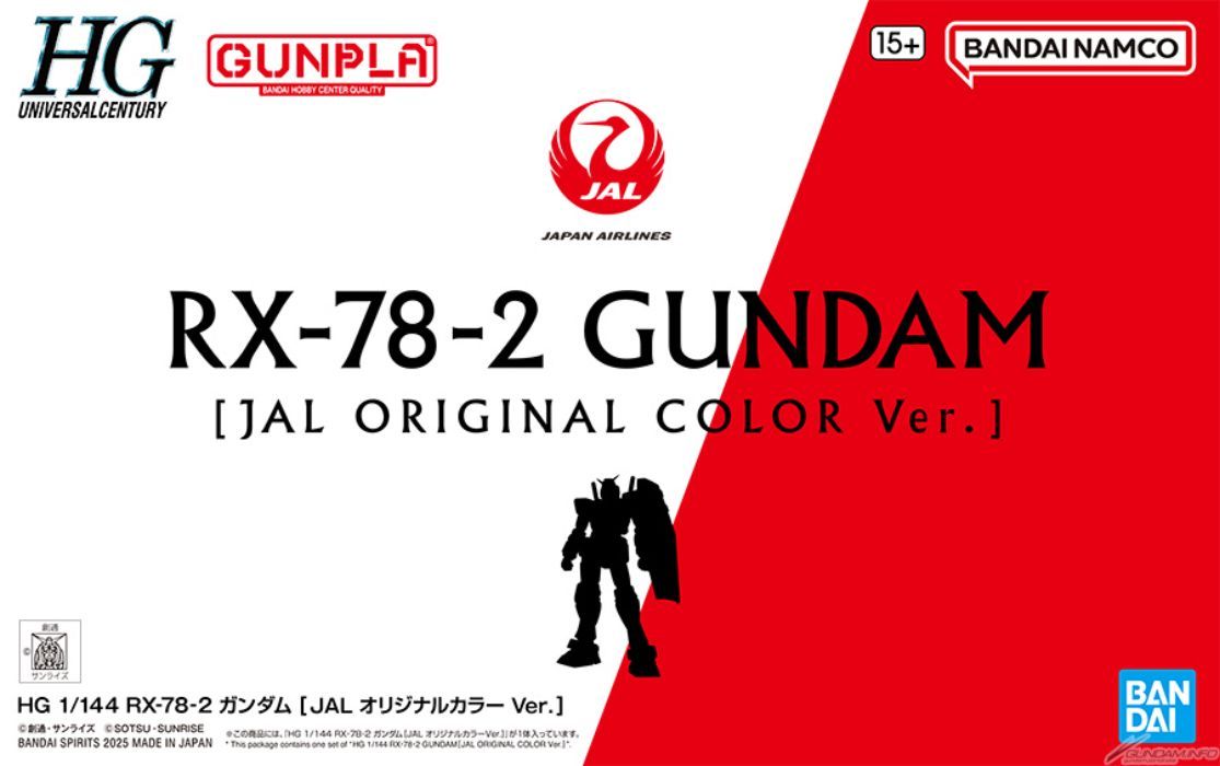 Gundam Takes Flight With New High Grade Gunpla Model Kit Starring
