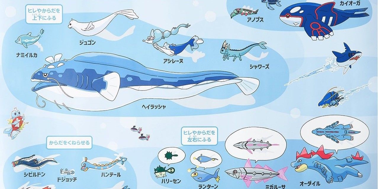 The Pokémon Ecology Encyclopedia Leak Takes the Science of the Series ...