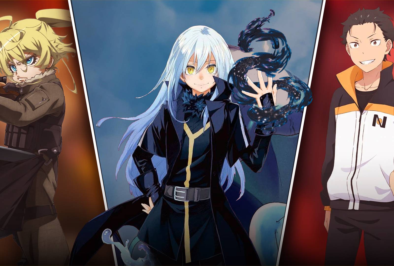 Top 10 Isekai Anime Where The Main Character Is Super Top 20 Anime