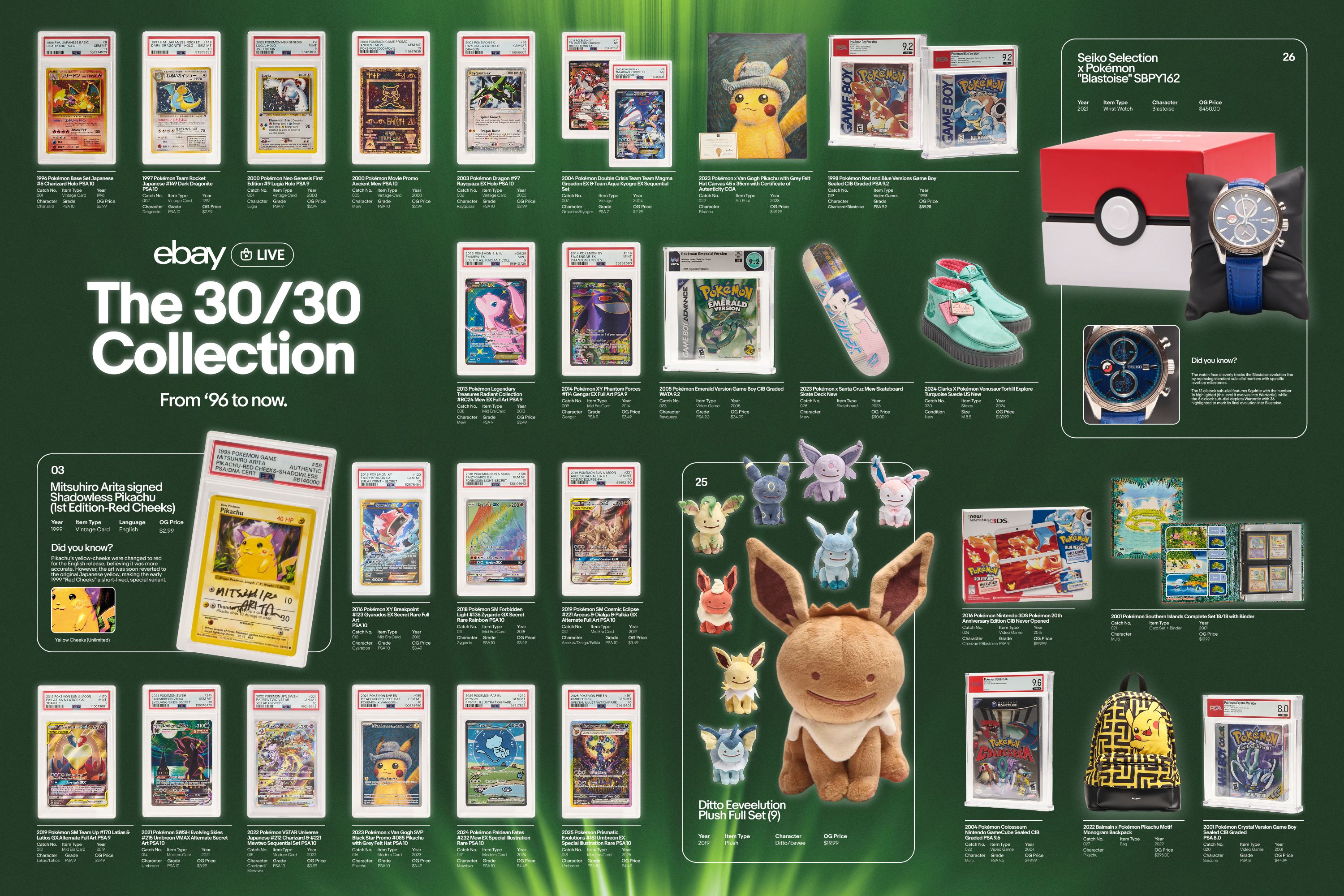 February 27 Will Be a Great Day for Pokemon (& Charizard) Fans