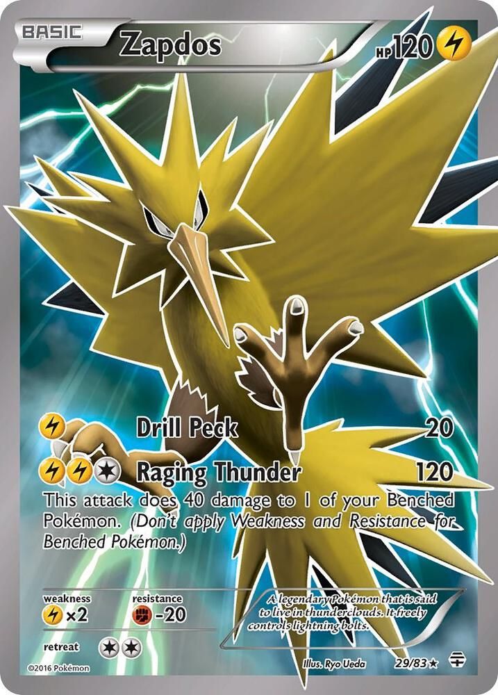 Zapdos - Generations Real Time Price Data.