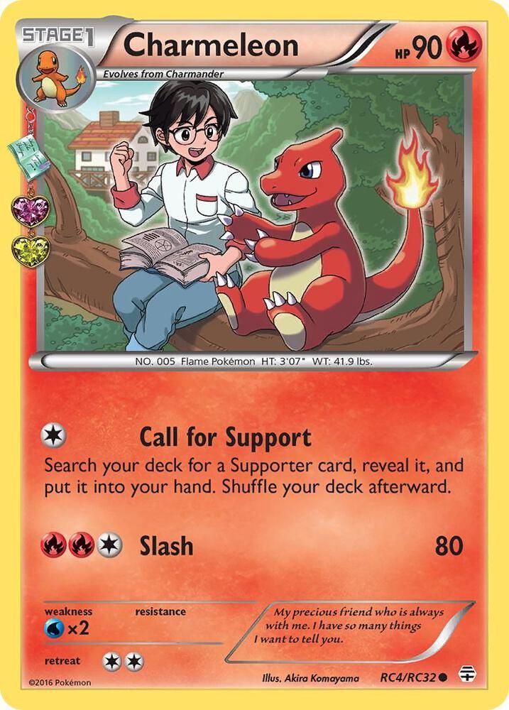 Complete Your Pokmon Generations: Radiant Collection Collection: Price  Tracker and Card List.