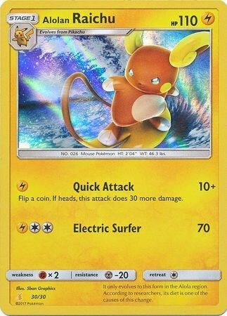 Complete Your Pokmon SM Trainer Kit: Lycanroc & Alolan Raichu Collection:  Price Tracker and Card List.
