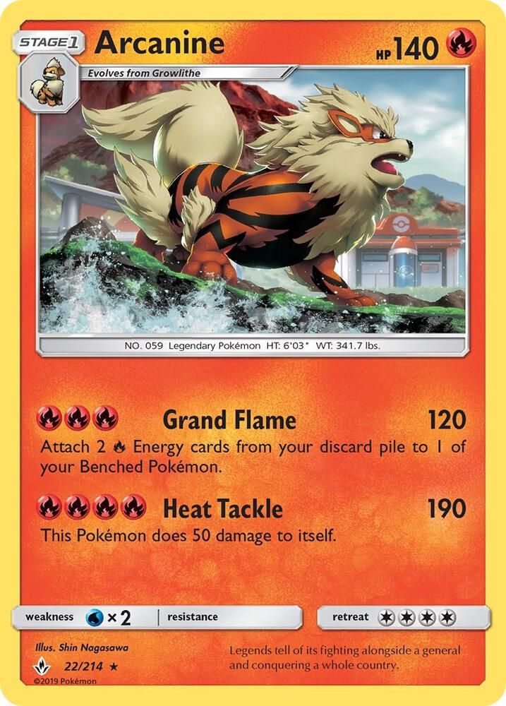 Arcanine - SM - Unbroken Bonds Real Time Price Data.