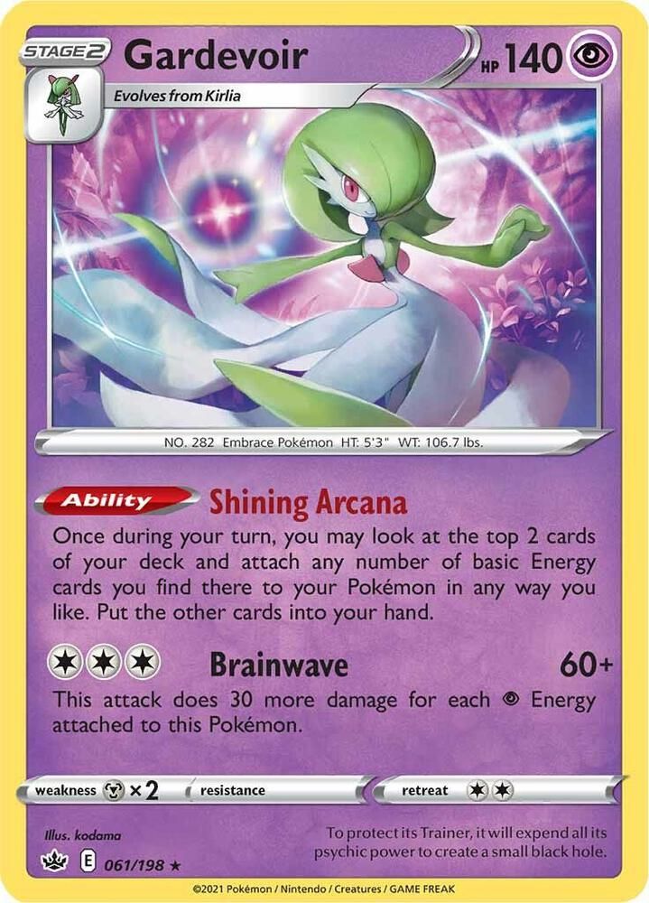Gardevoir - SWSH06: Chilling Reign Real Time Price Data.