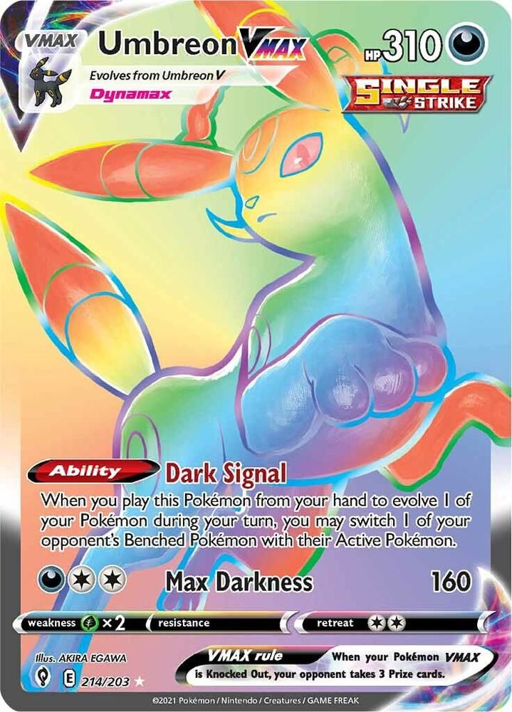Umbreon VMAX Secret - SWSH07: Evolving Skies Real Time Price Data.