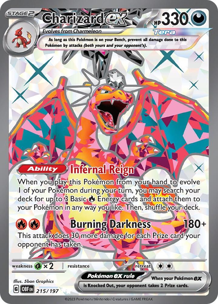 Charizard ex 215 197 - SV03: Obsidian Flames Real Time Price Data.