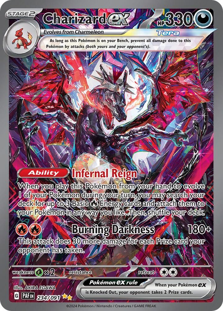Charizard ex 234 091 - SV: Paldean Fates Real Time Price Data.