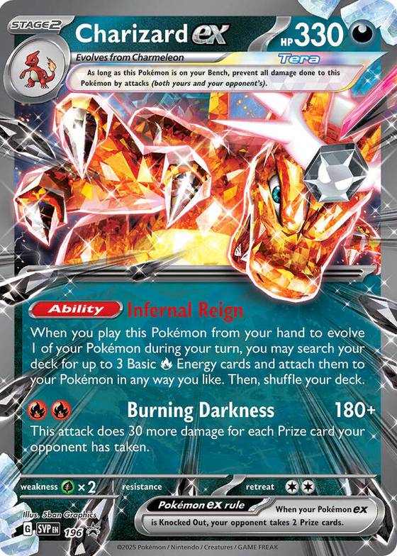 Charizard ex 196 - SV: Scarlet & Violet Promo Cards Real Time Price Data. Charizard ex 196 - SV: Scarlet & Violet Promo Cards Real Time Price Data.