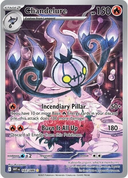 pendulum yugioh cards Beyond the Pendulum | Card Details