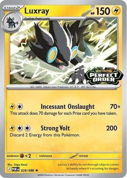 Dark Tyranitar - Neo Destiny Real Time Price Data. Dark Tyranitar - Neo Destiny Real Time Price Data.