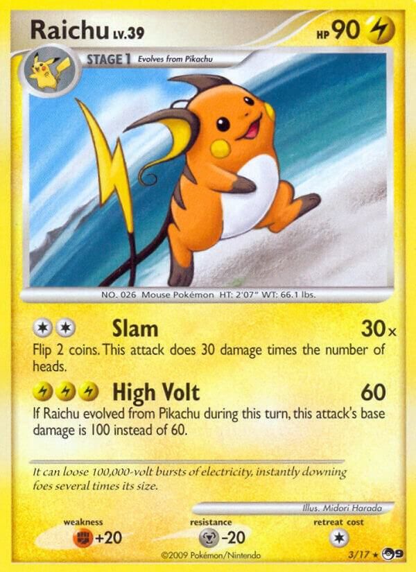 Raichu - POP Series 9 Real Time Price Data.