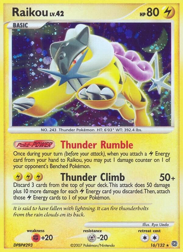 Raikou - Secret Wonders Real Time Price Data.