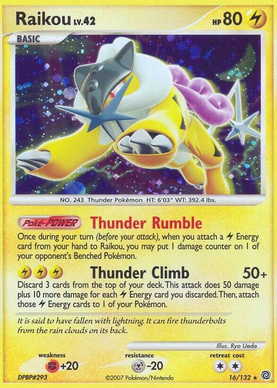 Raikou - Secret Wonders Real Time Price Data. Raikou - Secret Wonders Real Time Price Data.