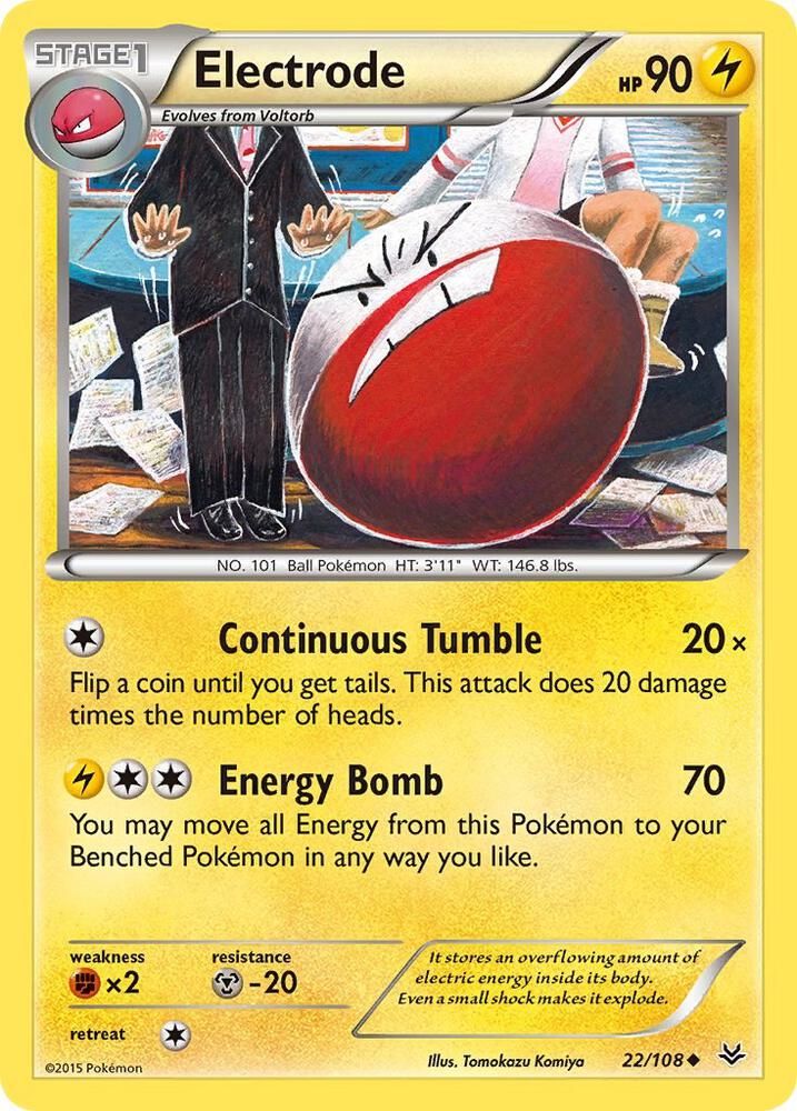 Electrode - XY - Roaring Skies Real Time Price Data.