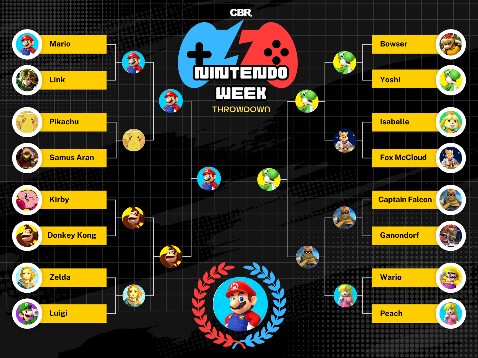 Vote In Our First Very Nintendo Week Throwdown