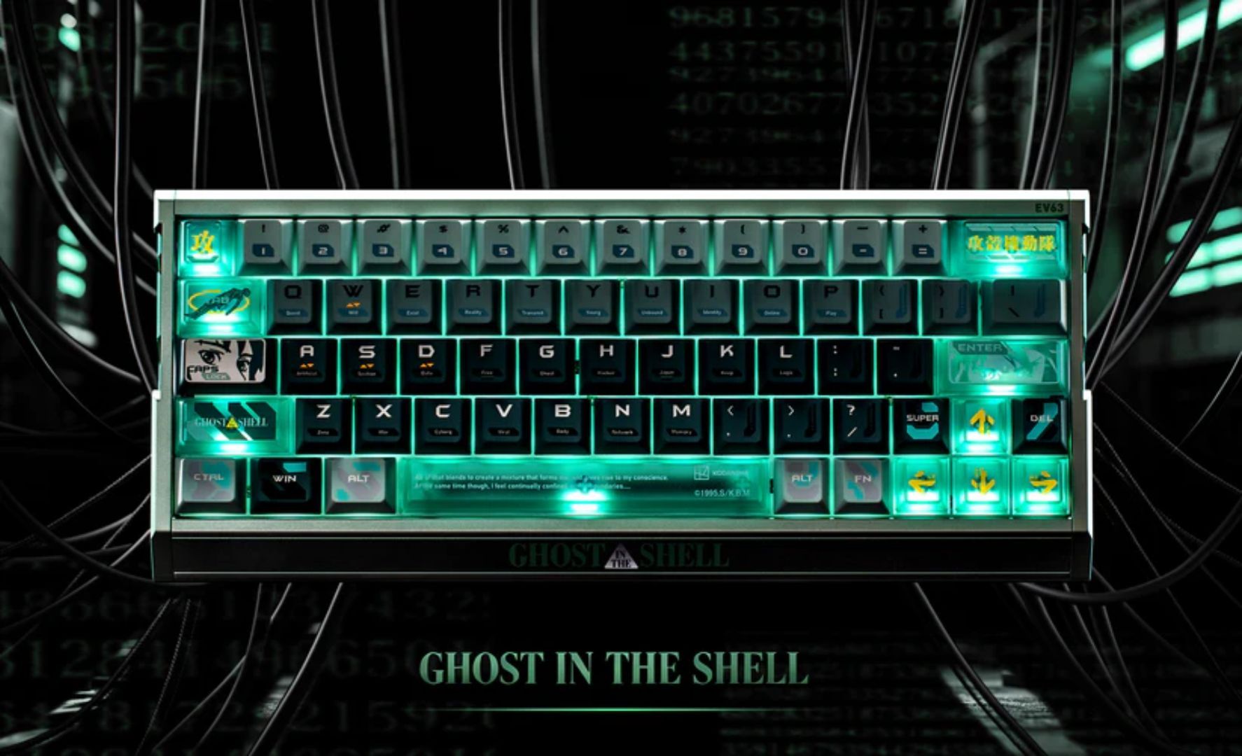 Zbliżenie na szczegółowe detale klawiatury mechanicznej z serii Ghost in the Shell od IQUNIX, podkreślające unikalne podświetlenie i design
