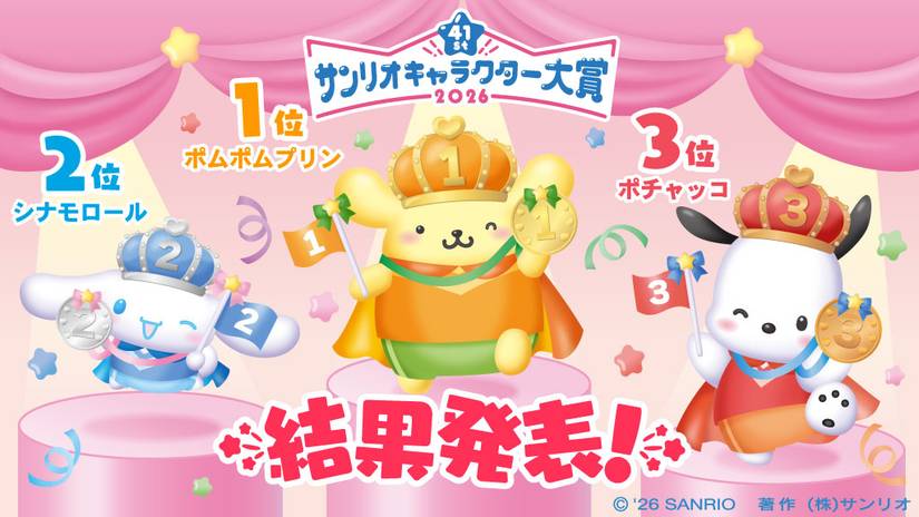 Sanrio Reveals Final 2026 Character Ranking Results as Hello Kitty ...