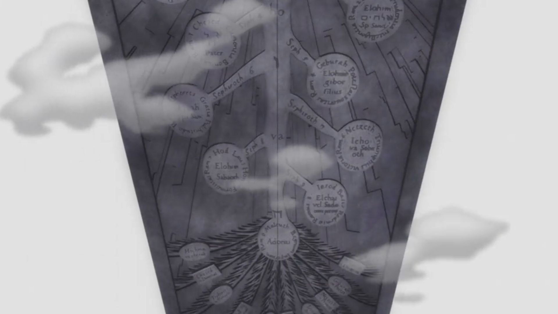 La porte du vide dans l'anime Fullmetal Alchemist: Brotherhood