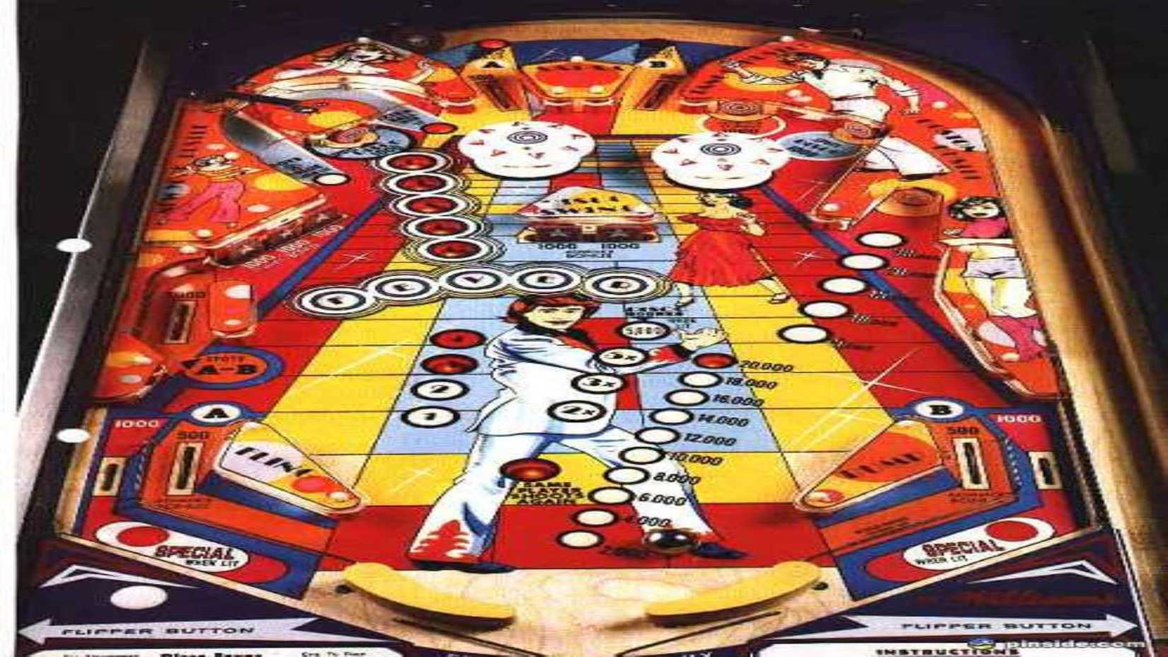 10 Greatest '70s Pinball Machines, Ranked