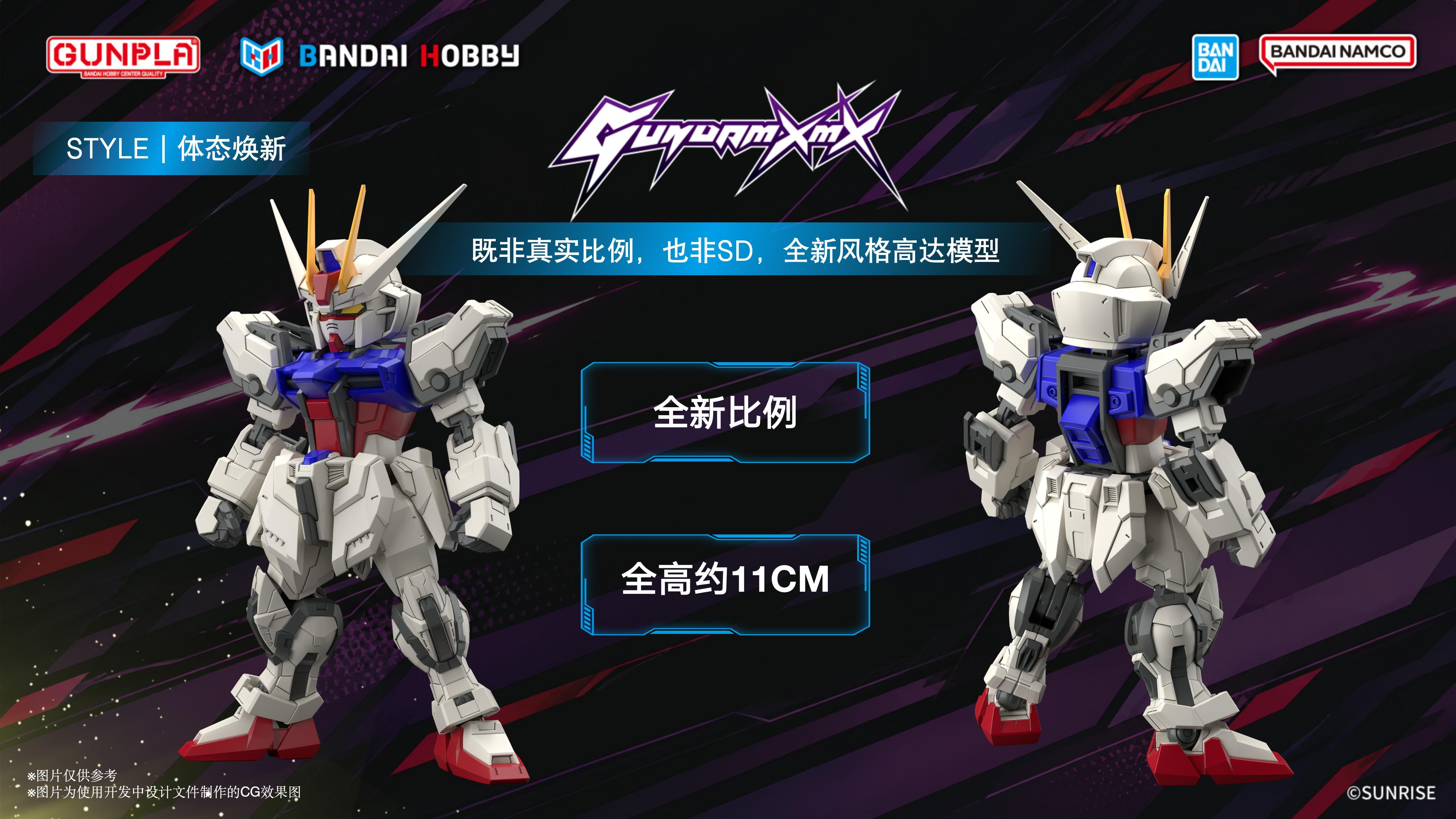 Bandai Launches Brand-New Model Kit Series With 6 Unique Strike Gundam ...