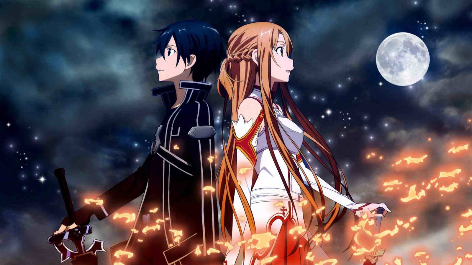 10 Best Anime Like Sword Art Online, But Better
