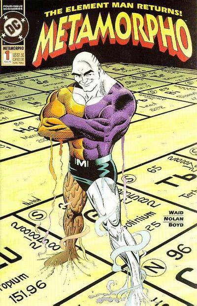 Top 100 DC Characters #96-100