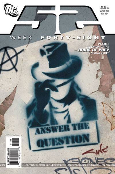 Top Five Most Iconic Question Covers
